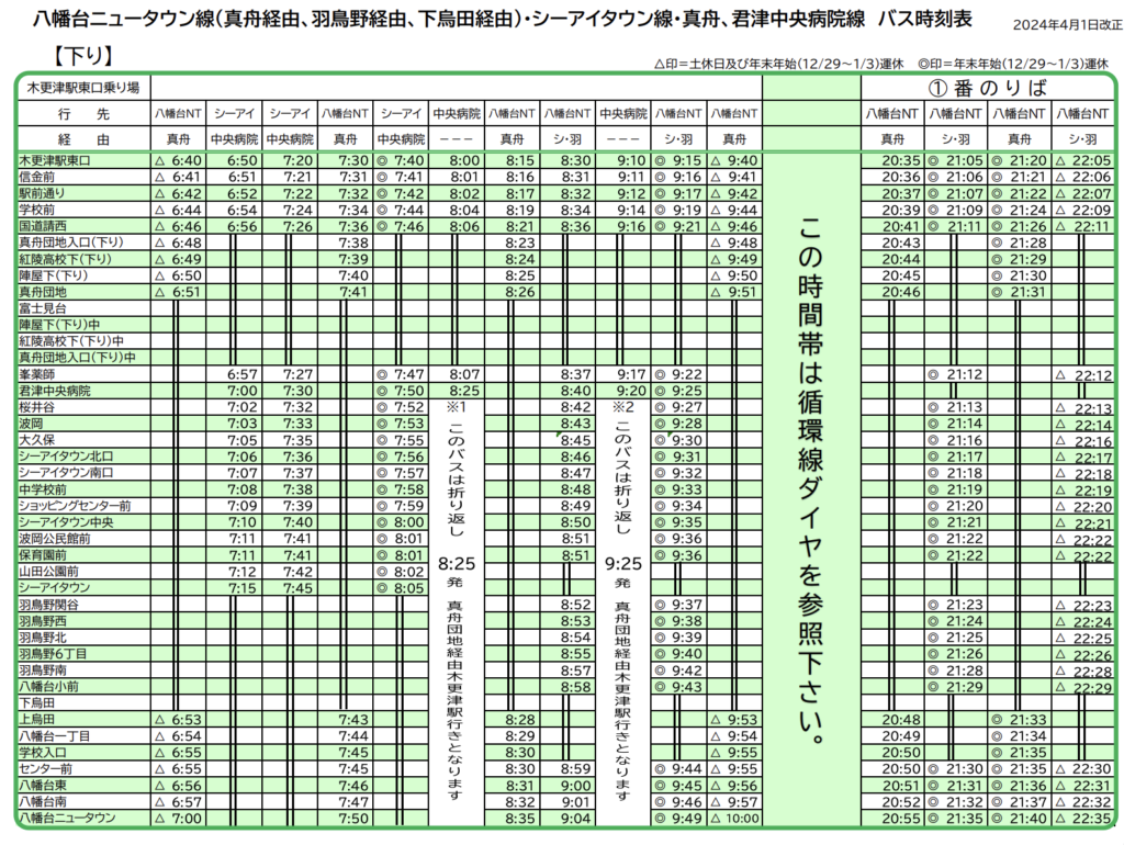 八幡台ニュータウン線・シーアイタウン線 時刻表