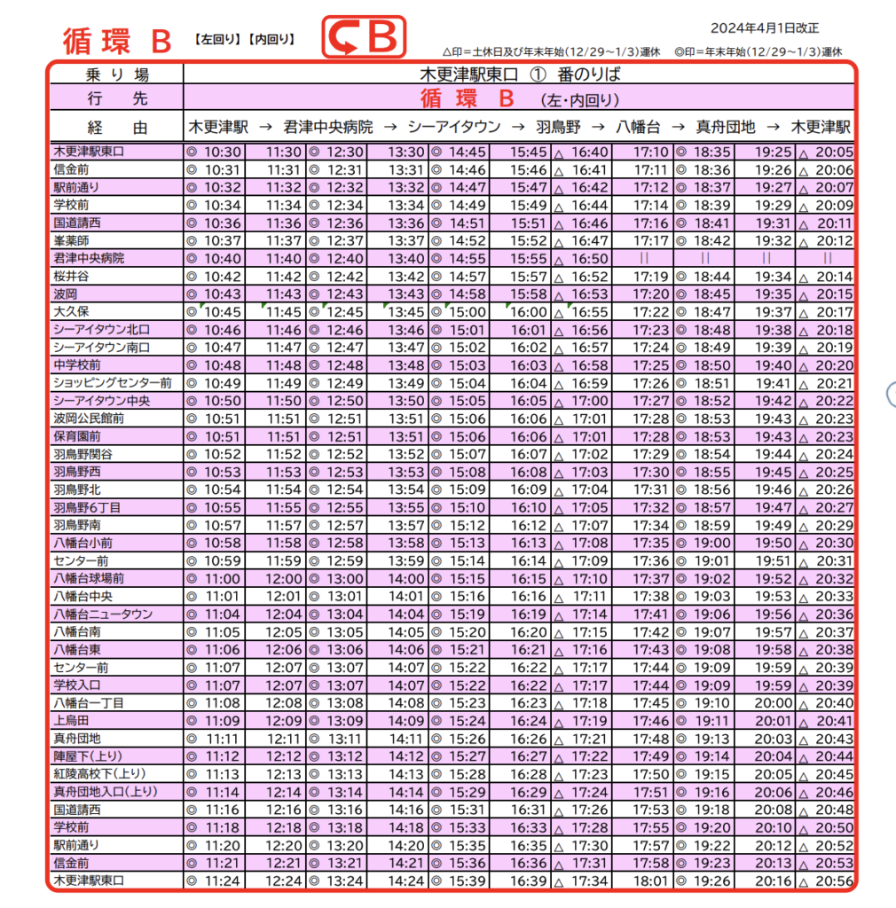 循環線B 時刻表